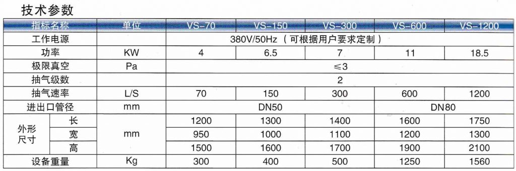 透平油聚結分離91短视频破解版